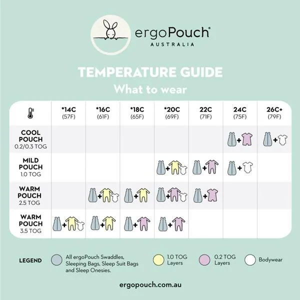 ergoPouch Cocoon Swaddle Bag 1.0 TOG - Fruit Salad